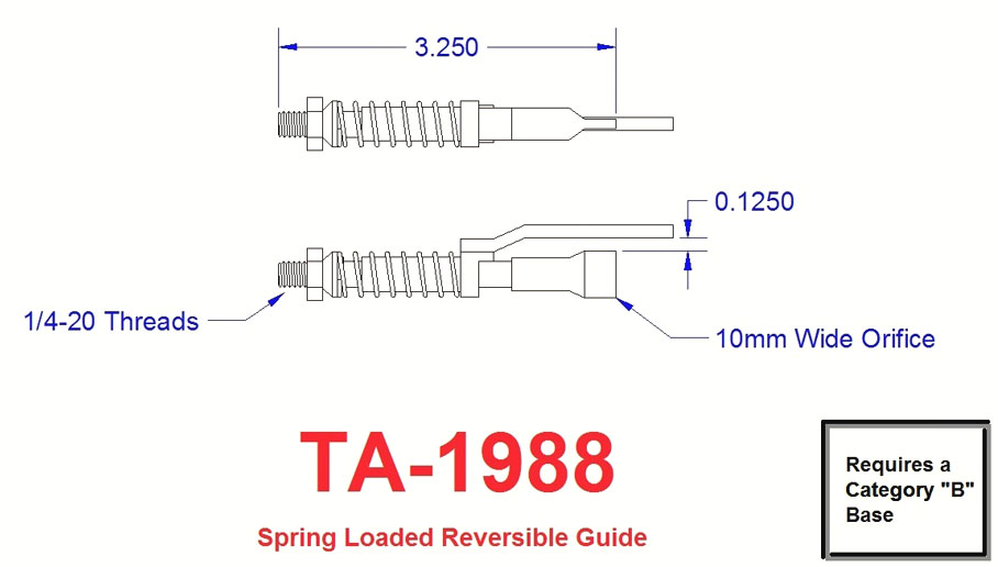 TA-1988